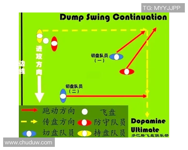 深圳飞盘队的速度之道：探索飞盘运动中的快速技巧与训练方法